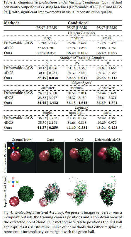 Zhenjun Zhao tweet media