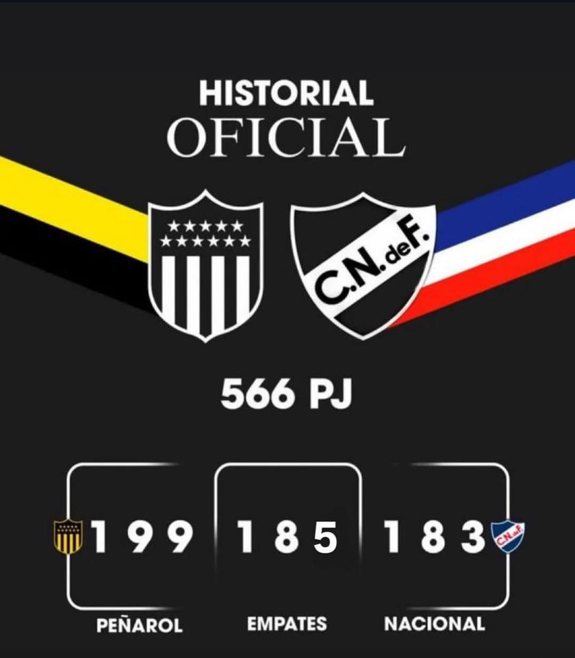 En algo de dos, estás tercero.