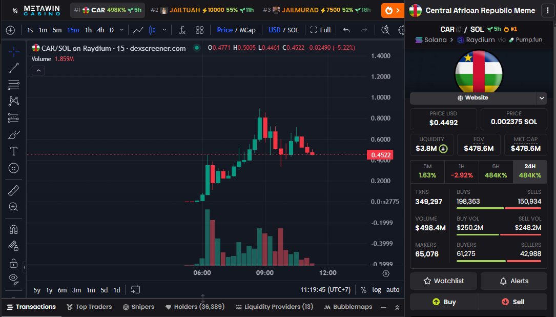 Froobooboo 🅣🟨.edge🦭 tweet media