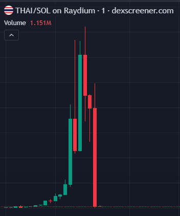 RealGee.eth tweet media