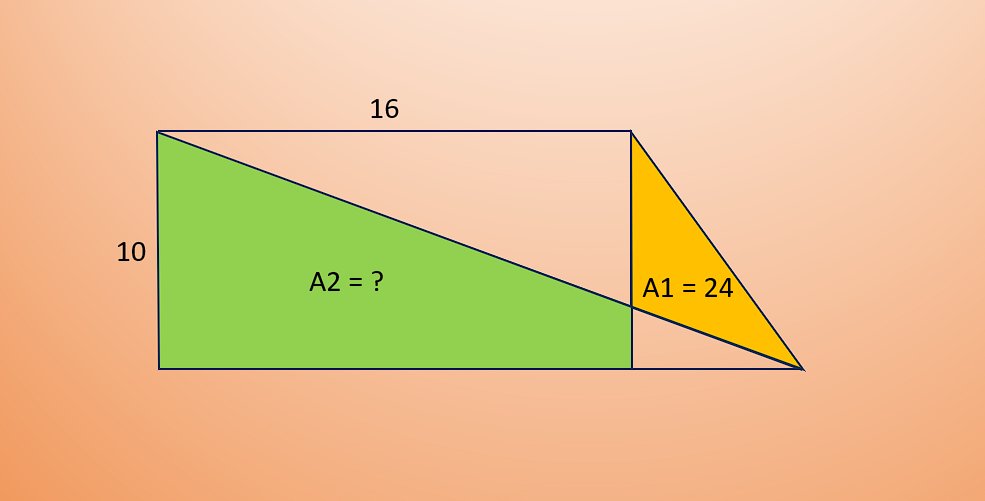 CoreMath80's tweet image. #math