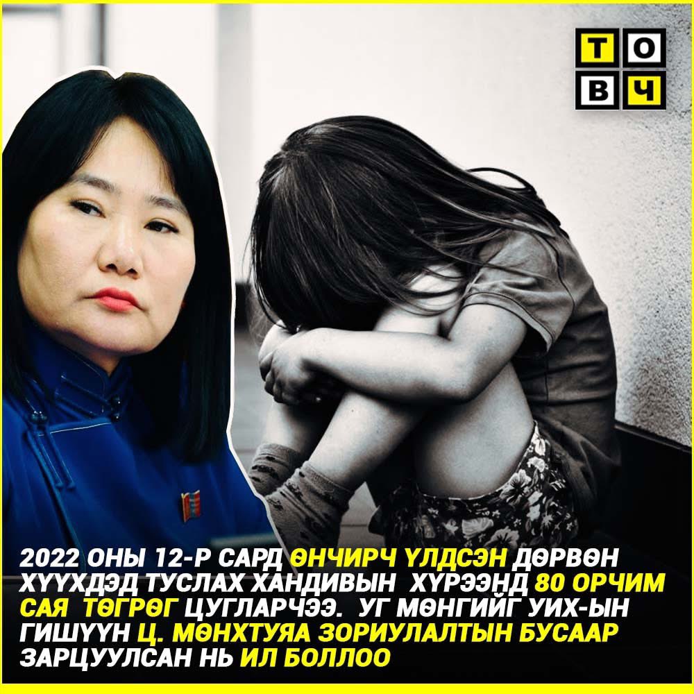 2022 оны 12-р сард өнчирч үлдсэн дөрвөн хүүхдэд туслах хандивын  хүрээнд 80 орчим  сая  төгрөг цугларчээ.  Уг мөнгийг УИХ-ын гишүүн Ц. Мөнхтуяа зориулалтын бусаар зарцуулсан нь ил боллоо...
tovch.mn