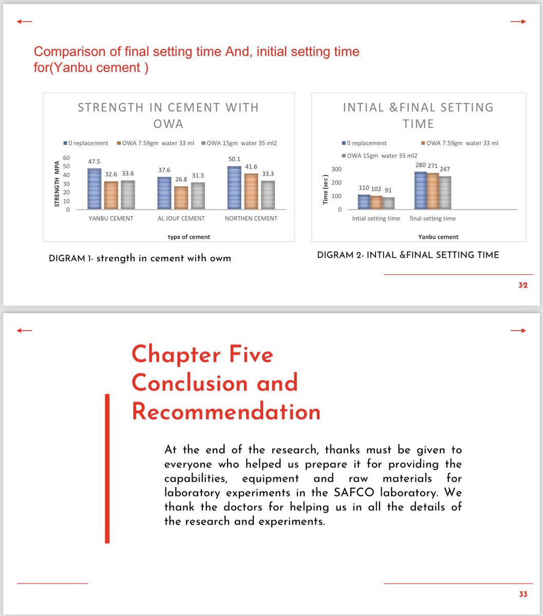 fullmark70's tweet image. تلخيص بحث تخرج في عرض بوربوينت. 

#تلخيص #هاجد_الحربي #الاستغفار_يزيدك_كل_الخير #الرئيس_السوري #دراية_المالية
للتواصل رابط الواتساب 👇

wa.me/message/644OQW…