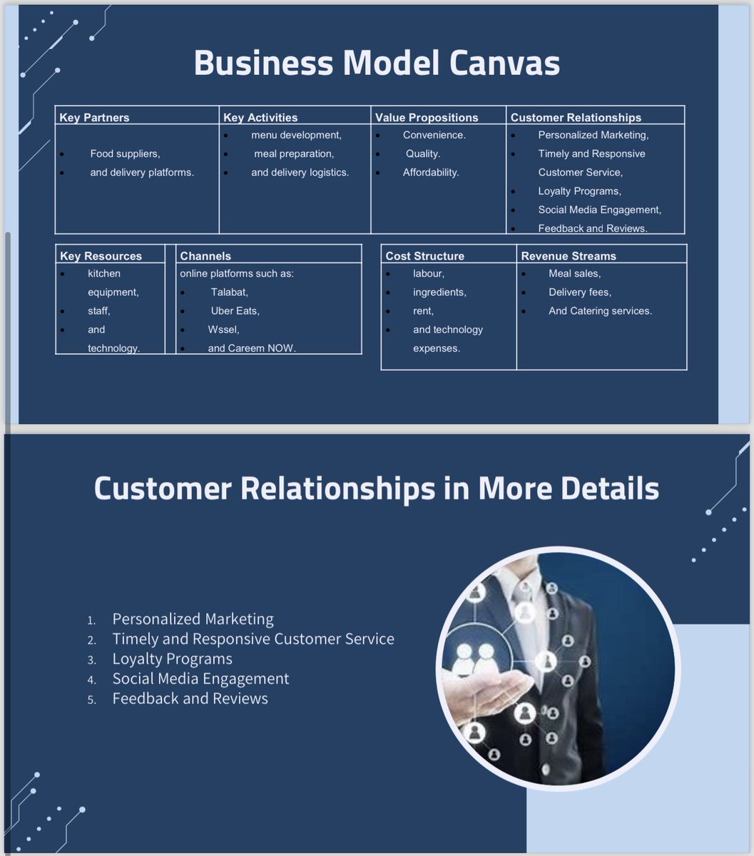 fullmark70's tweet image. عرض بوربوينت لإحدى الطالبات 

#تلخيص #هاجد_الحربي #الاستغفار_يزيدك_كل_الخير #الرئيس_السوري #دراية_المالية

للتواصل رابط الواتساب 👇

wa.me/message/644OQW…