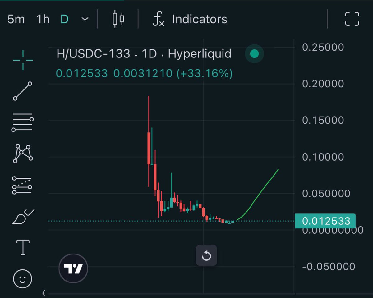 hypermaxi tweet media