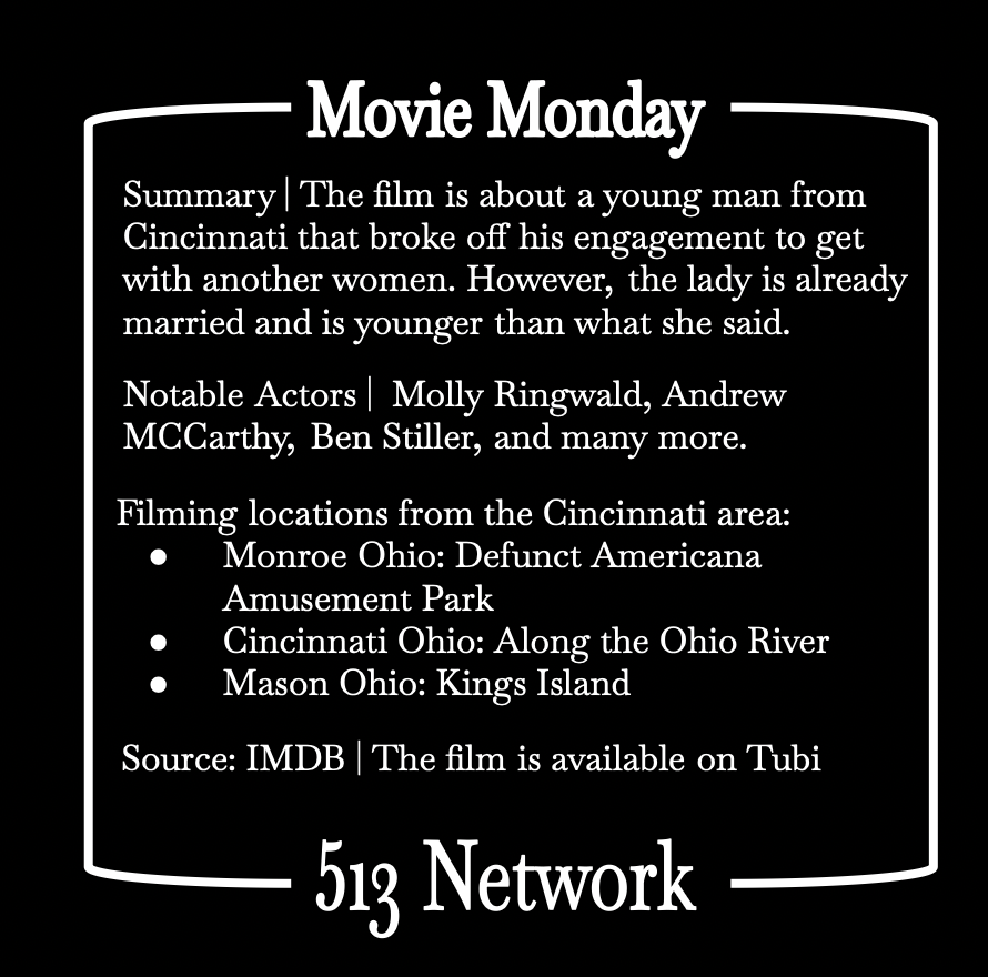 513_Network's tweet photo. The #513Network would like to introduce Fresh Horses (1988) as their Movie Monday choice this week.
Source : IMBD | The film is available on @Tubi https://t.co/LBoIlcDkQV