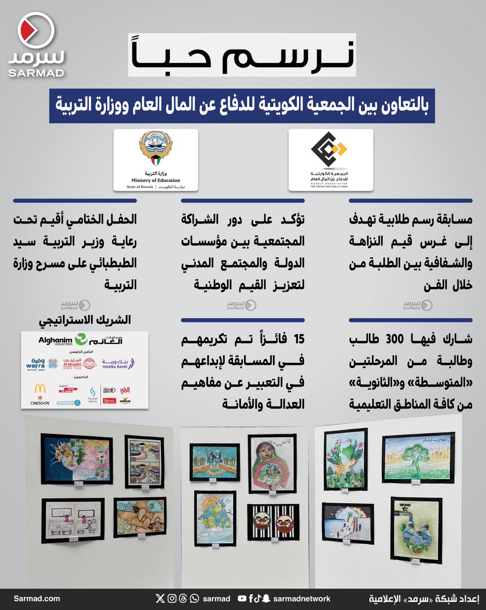 «التربية» و«الجمعية الكويتية للدفاع عن المال العام» ينظمان الحفل الختامي لمسابقة «لنرسم حباً»

sarmad.com/261905/

#الكويت
<a href="/kappf/">جمعية الدفاع عن المال العام</a>
