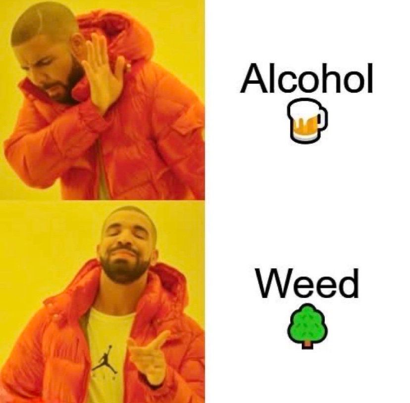 _StonersRUs_'s tweet photo. 😏🌿 https://t.co/tupAOWlqwM