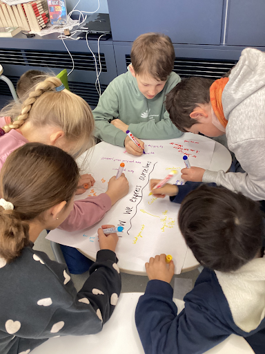 #ISRgrade4 &amp; #ISRgrade5 are diving into their new Unit of Inquiry: How media influences thinking &amp; behavior! 
They kicked things off with a Chalk Talk, a powerful thinking routine where students share ideas, respond to others, and reflect on the impact of media. #ISRthinkers