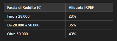 Filippo Angeloni tweet media