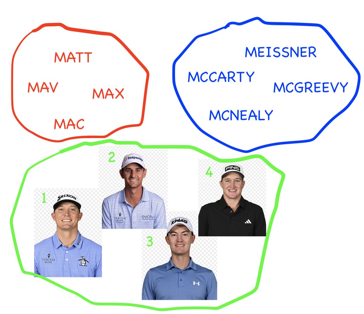 Dylan Dethier tweet media