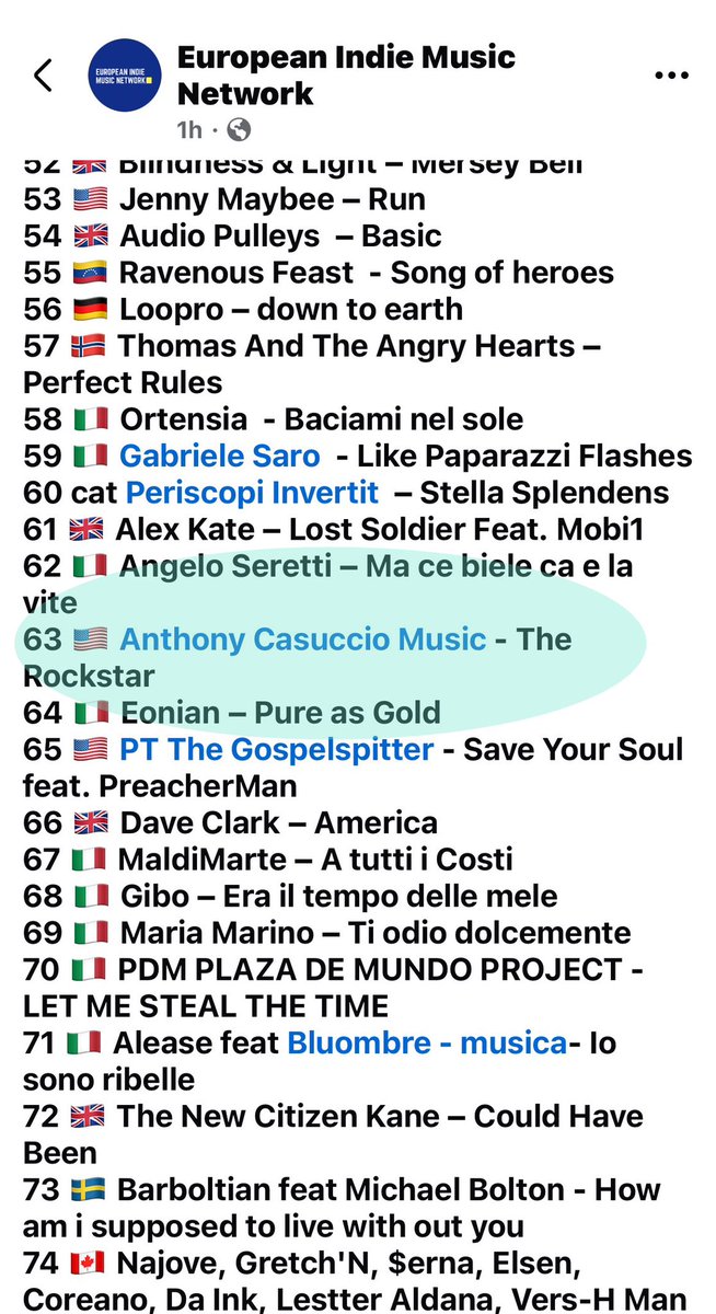 AnthonyCasuccio's tweet image. My song The Rockstar debuts at #63 on the Euro Indie Music Network Charts this week! #newmusic #hitsong #musiccharts