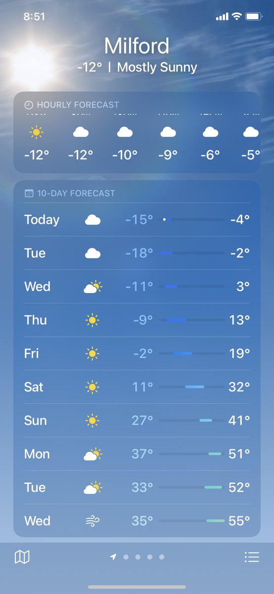 Brad Peter tweet media