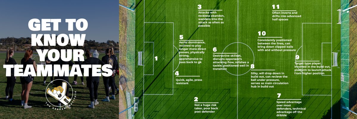 Knowing the attributes and skillsets of the players around you can help solve so many problems, both in training sessions and on match days! Coaches: how does this information change the environment and how can you implement it into your training design?
