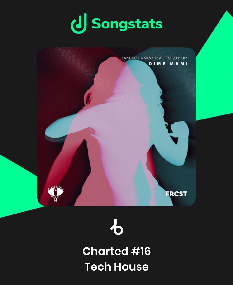frcstrcrds1's tweet photo. Top 16 tech house and top 68 overall on @beatport for #DimeMami 📈📈 https://t.co/zzaZNBTVMH