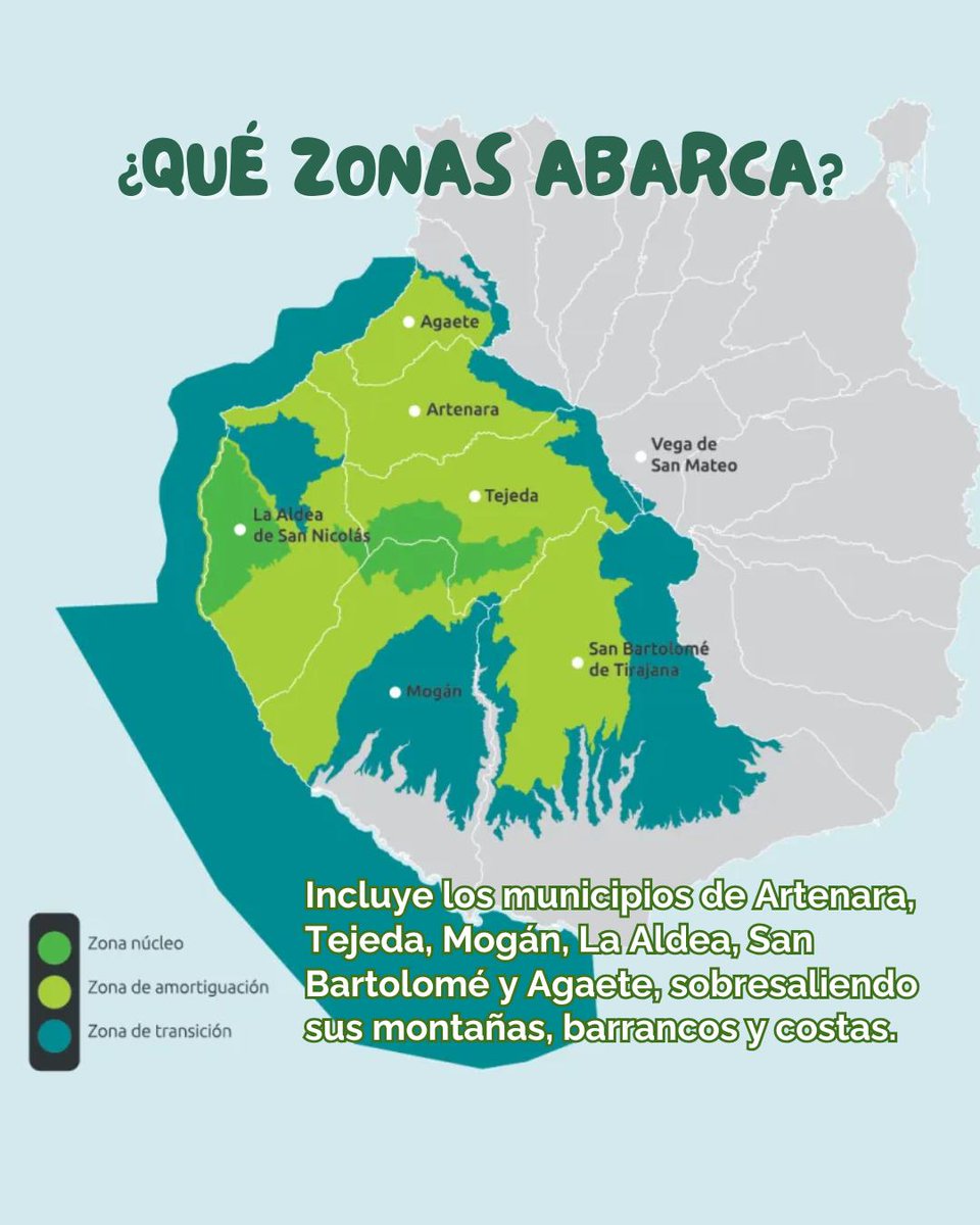 Arrancamos #GranCanariaBiocultural poniéndonos a prueba: ¿Cuánto sabes de la Reserva de la Biosfera? 
👉bioagaeteculturalsolidario.org/grancanariabio…