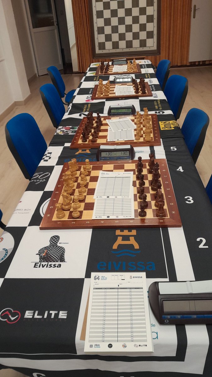 El Club Ajedrez Ibz64 Campeón por Equipos.
Enhorabuena!!
Un club registrado en .<a href="/ajeivissa/">Ajuntament d'Eivissa</a> 
Con 50 fichas en 2025, 
4 árbitros, 9 monitores,
1 MI, 1 FM, 3 equipos,
2 esponsors, org. del Ciudad de Eivissa patrocinado con 10.000 euros x Patronat Esports...
Y sin instalaciones :-((