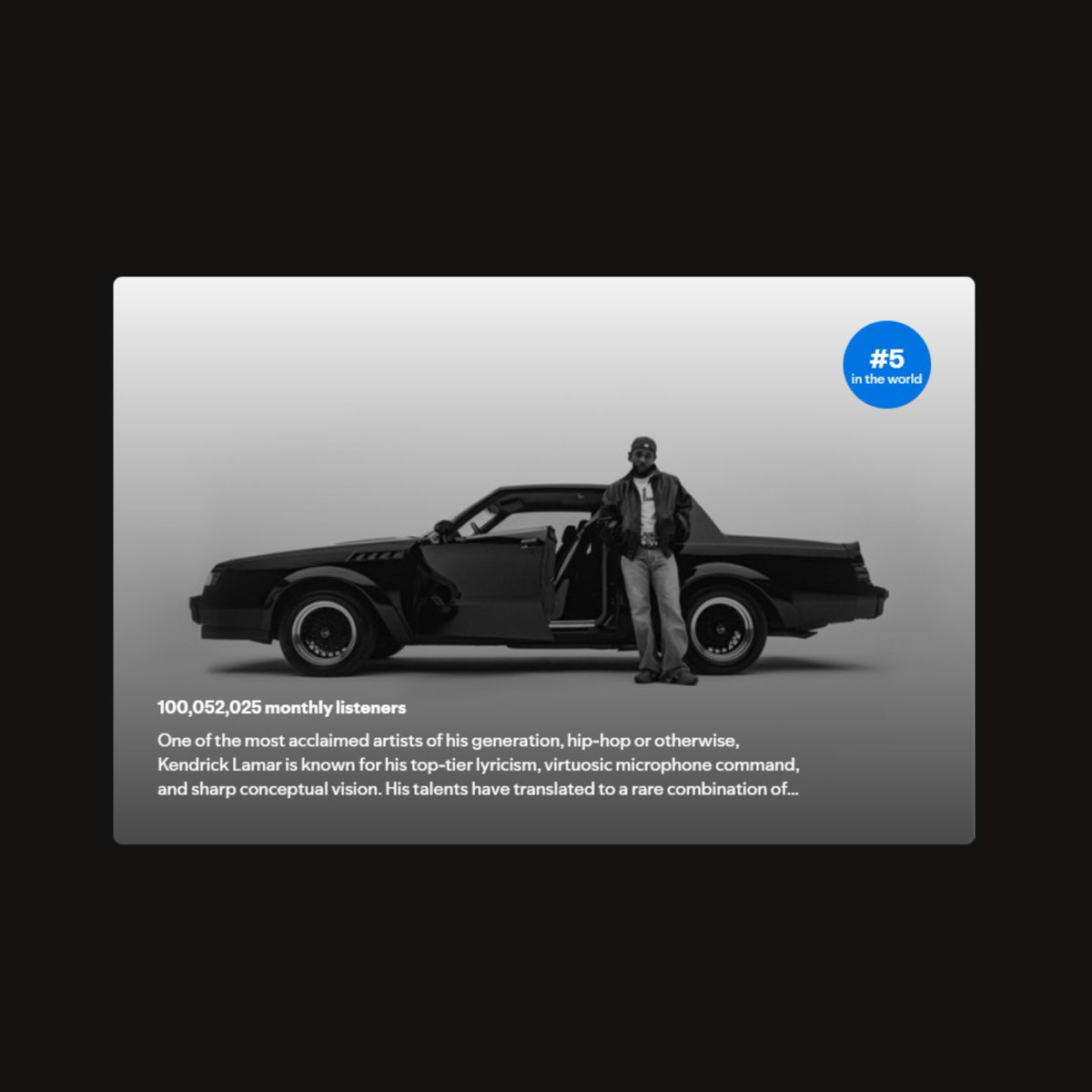 Kendrick Lamar officially becomes the first rapper in HISTORY to surpass 100 MILLION monthly listeners on Spotify 🔥🤯