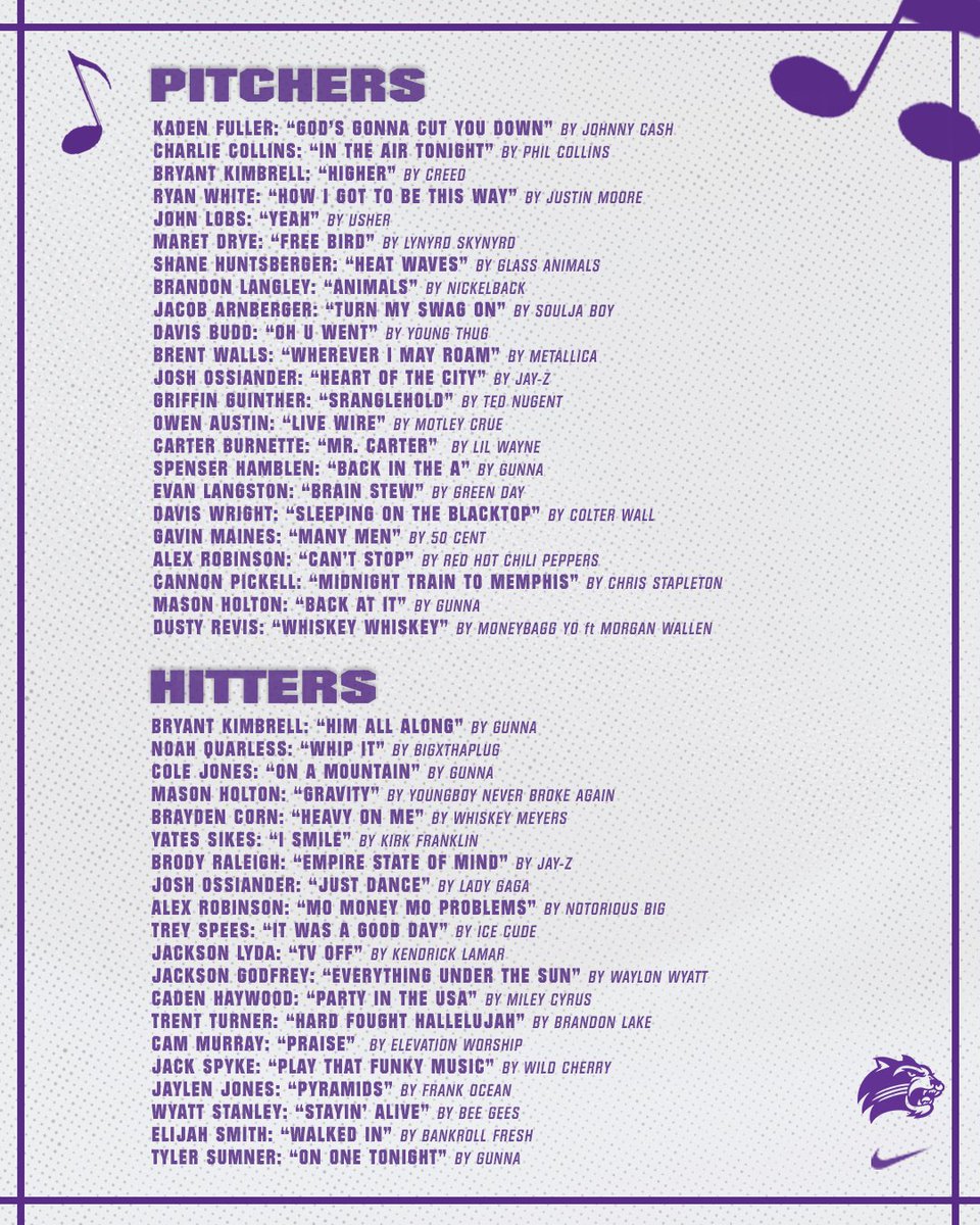 Western Carolina Baseball tweet media