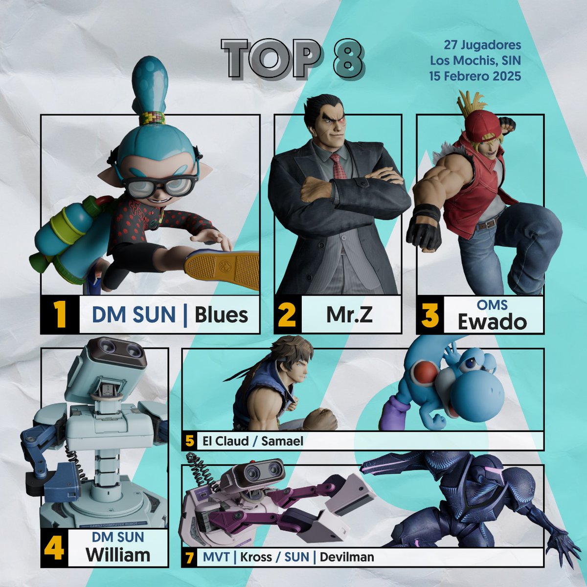 Tuve un muy buen resultado en el último torneo de la univafu después de un descanso, me demostré a mi mismo que sigo en pie.
Rozando el 2do puesto en 5 juego cedí contra <a href="/_MrZ7_/">Mr.Z</a>  y por winners inevitablemente contra <a href="/Blues_SSB/">DM🐬Blues</a>.
Aún así llevándome buenas victorias por camino