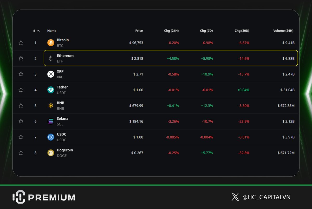 HC Premium tweet media