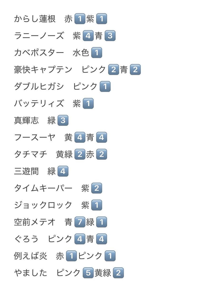 取引 tweet media