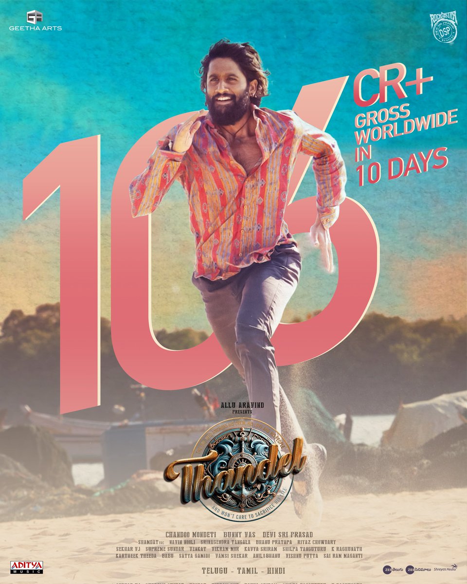 CoolestVinaay's tweet photo. First weekend - Tier 2 Highest 
Second weekend - Tier 2 Highest 
AP-TS Continuous 1cr+ share from 10 days 
AP second highest 21cr+ ( GG 1st )
Nizam 20cr share
Overseas 1M+ 
BMS ticket sales 1.169M+ 

Idhi antha unseason lo without single holiday 
#Thandel https://t.co/4qAo7GGuFd