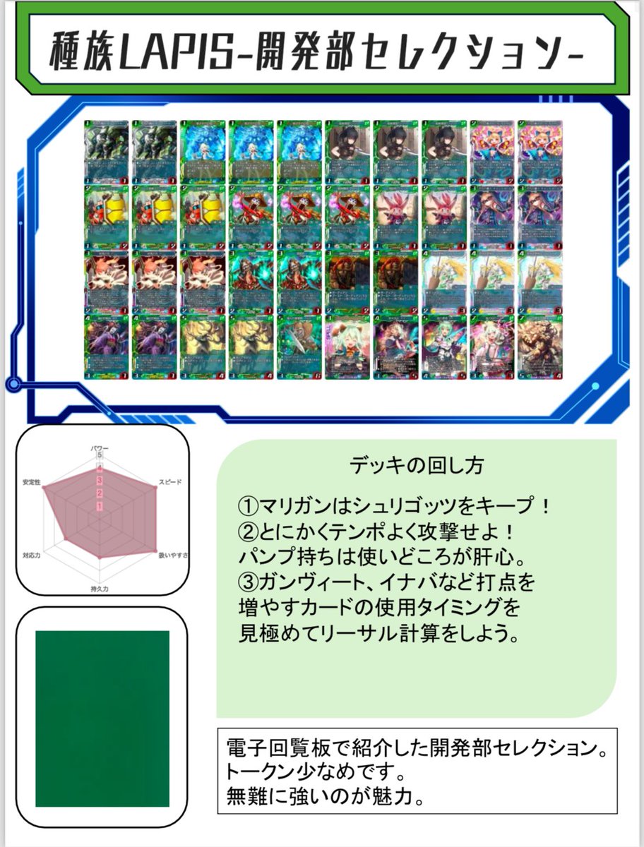 WEPIC_PR's tweet photo. みなさんこんにちは、ヨモヤマです。
さテ、来月3月15日に紙ブレ交流会が開催されマス。

今回は当日持ち込ムデッキを少し紹介しマス。
開発部セレクションをはじメ、オリジナルのデッキ合計25デッキを持ち込む予定デス。

高松に来れる村民は是非ともお越しくだサイ！
お問い合わせは@Yonama_dmマデ。 https://t.co/kjE9OUjG1F