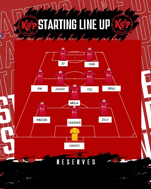 VPG Matchday 17-02

The Kop is motivated to get all the points with this Starting XI. 

(Sky Sports) Dharmesh Sheth reports: ''We are really curious whether the dynamic striker duo can maintain their form—what an amazing run they've had! 

Will X7 be the topscorer of CHAMP A?