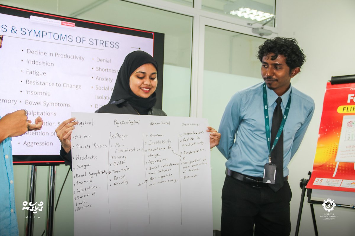 Snapshots from 'Stress Management: Strategies for a Resilient and Productive Workplace' training held by Asiyath Nasooha (Role Plus Private Limited) for the staff of MIRA.
#gulhigenmira