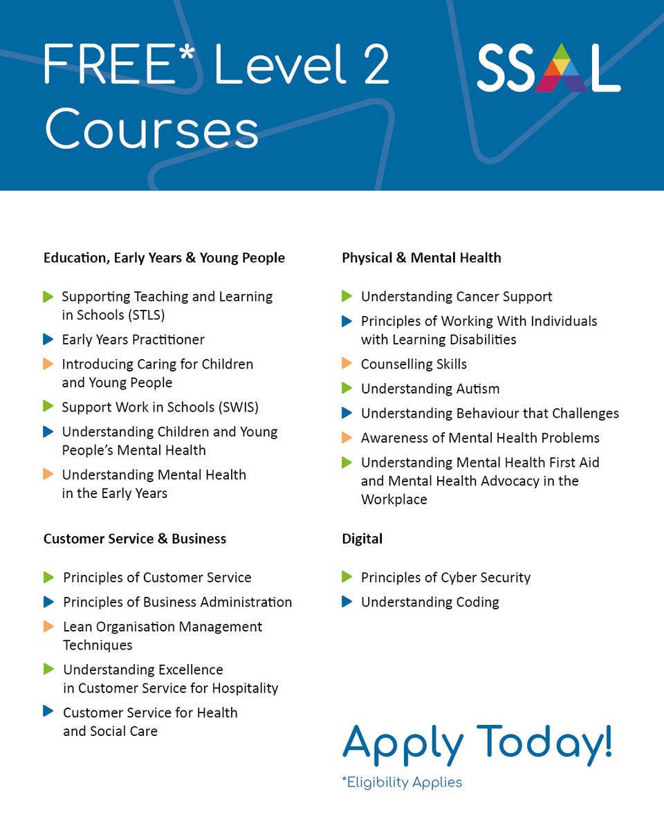 Boost Your Team's Skills. 🚀

Looking for CPD opportunities for your team? We offer a variety of courses in Early Years, Schools, Business, and Counselling to support your staff’s development.

Start exploring here: sslcourses.co.uk/work-based-qua…

#SSL #CPD #EarlyYears #Business