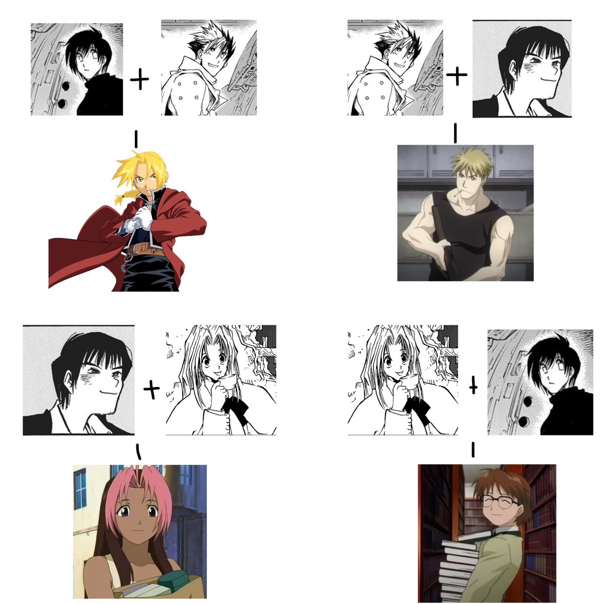 v @ read trigun maximum tweet media
