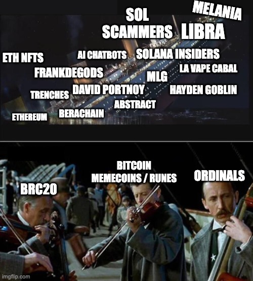 play the world's saddest song on the world's smallest violin 🎻