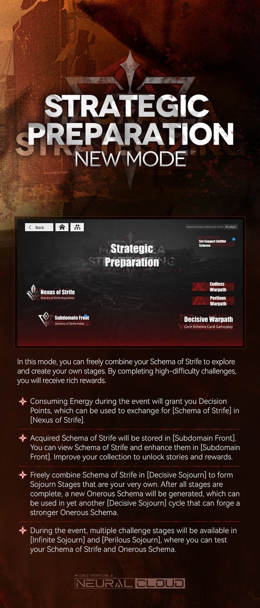 Neural Cloud-EN Official tweet media