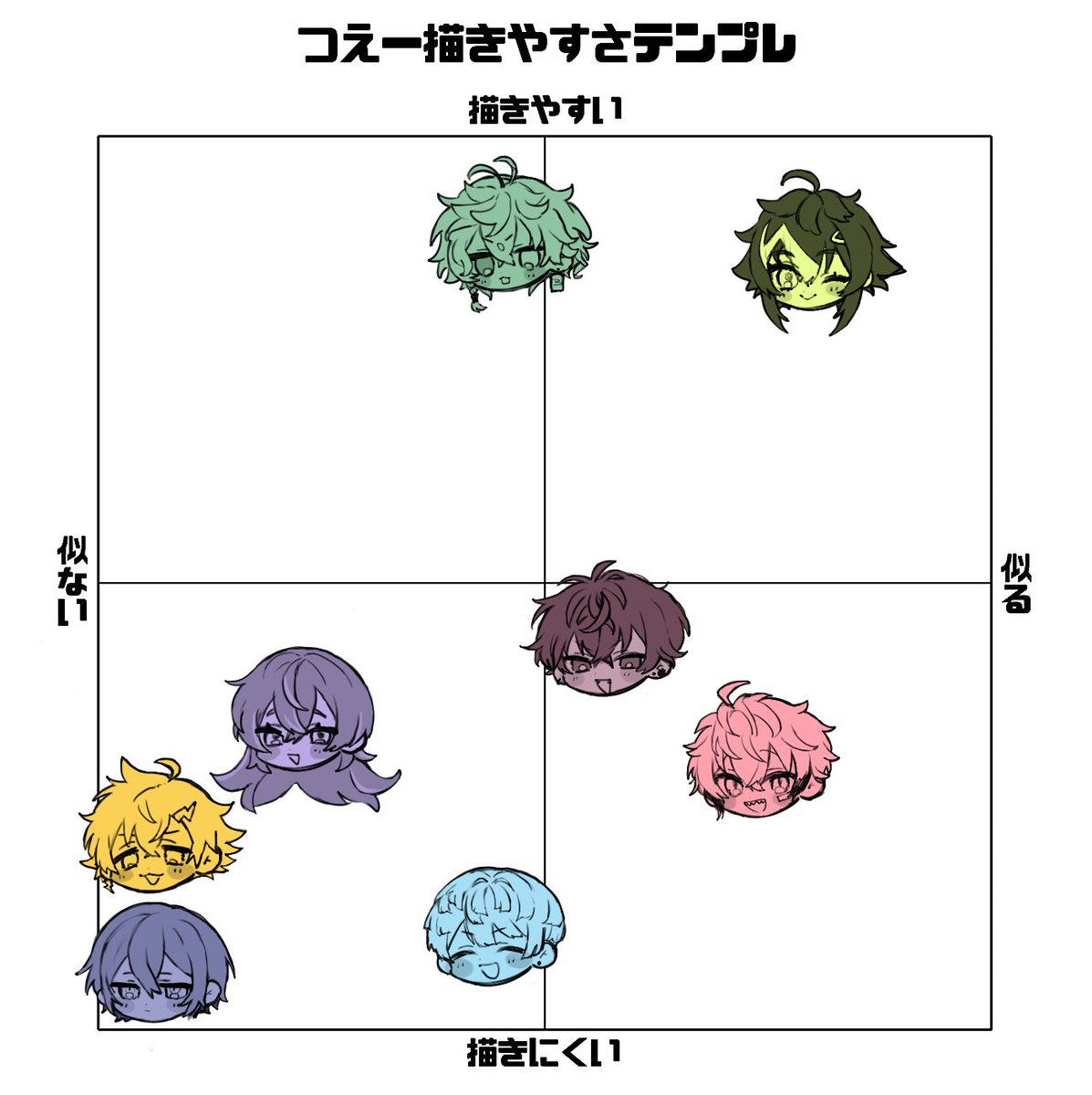 自作 「絶望」 絶望的な時に描いたものです。 Next episode limited edition confirmed] The illustration before