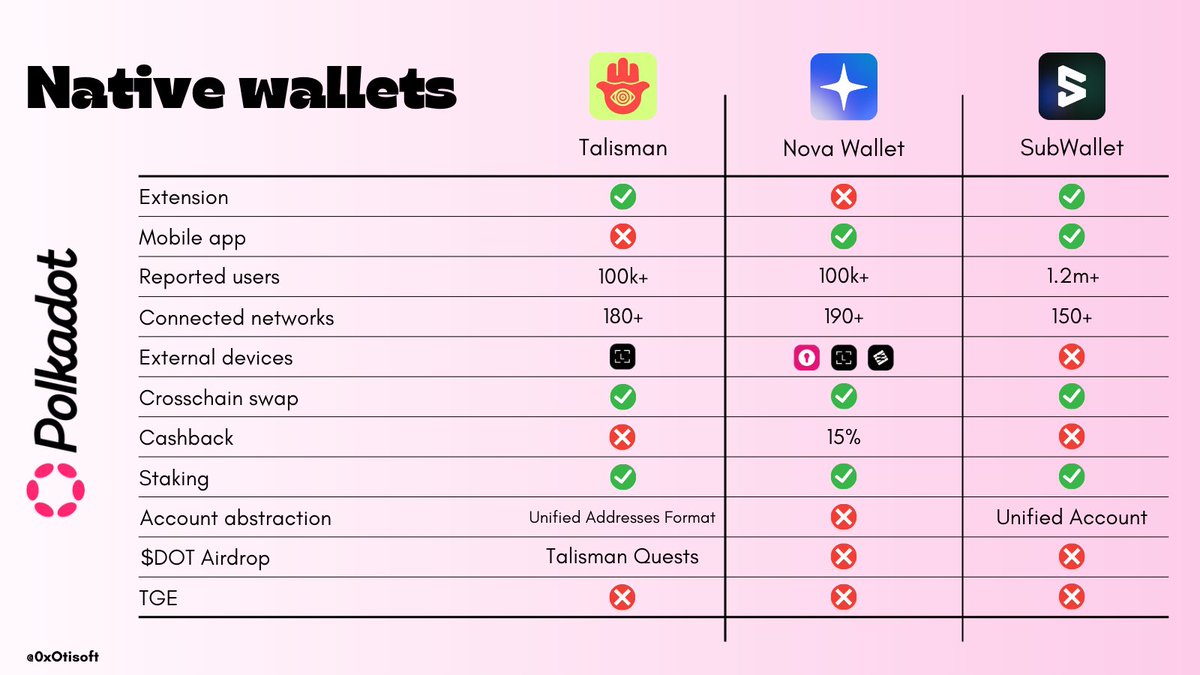 Otis.oft 🎩 tweet media