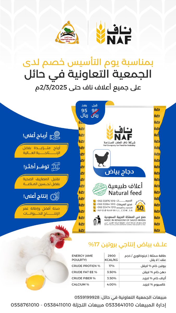 الجمعيةالتعاونيةلرعايةوتنميةالثروةالحيوانية.بحائل. (@tharwa_hail) on Twitter photo 