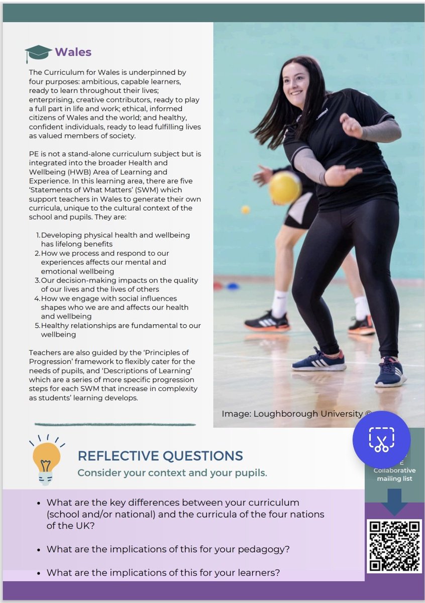 Our first infographic provides a summary of PE curricula across the four home nations of the UK 🇬🇧

Check it out to find out about similarities, differences and points of interest ⤵️

Free to download from our webpage:
blogs.ed.ac.uk/ukpe-collabora…