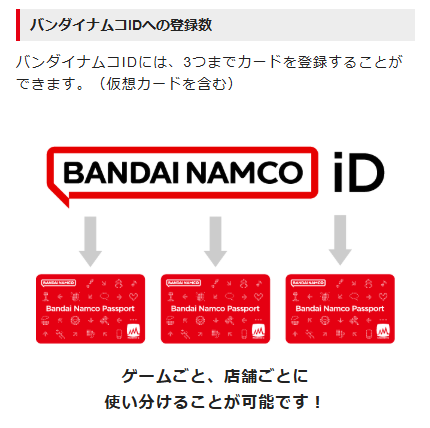 Bandai Namco Passportについて】 バンダイナムコIDには、3枚まで
