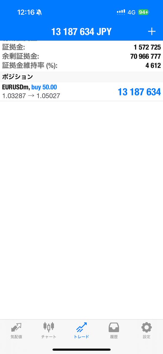 ユーロドルを結構長い事保有して
結構取れました！

大体180pipsくらい。