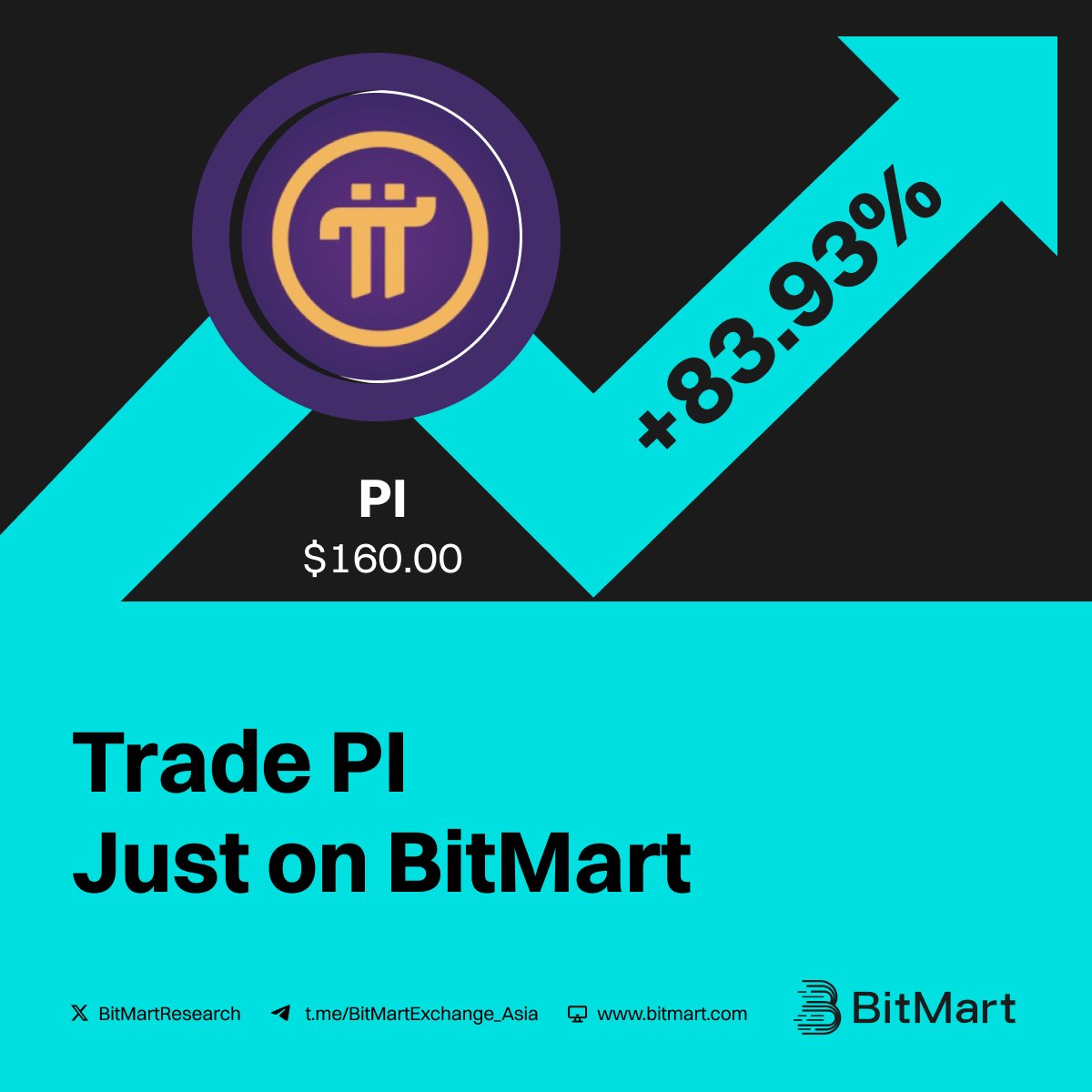 BitMart Research|$BMX HODLer (@bitmartresearch) on Twitter photo 🚀 $PI is soaring with a +83.93% gain! 🚀<a href="/PiCoreTeam/">Pi Network</a>
🔹 Current Price: $160.00
🔹 Don’t miss out on this rising star!
👉 Trade now and ride the wave:bitmart.com/trade/en-US?sy…
#Crypto #BitMart #PI #BMX #BitMart 🚀 $PI is soaring with a +83.93% gain! 🚀<a href="/PiCoreTeam/">Pi Network</a>
🔹 Current Price: $160.00
🔹 Don’t miss out on this rising star!
👉 Trade now and ride the wave:bitmart.com/trade/en-US?sy…
#Crypto #BitMart #PI #BMX #BitMart