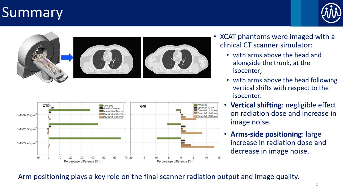Duke Radiology tweet media
