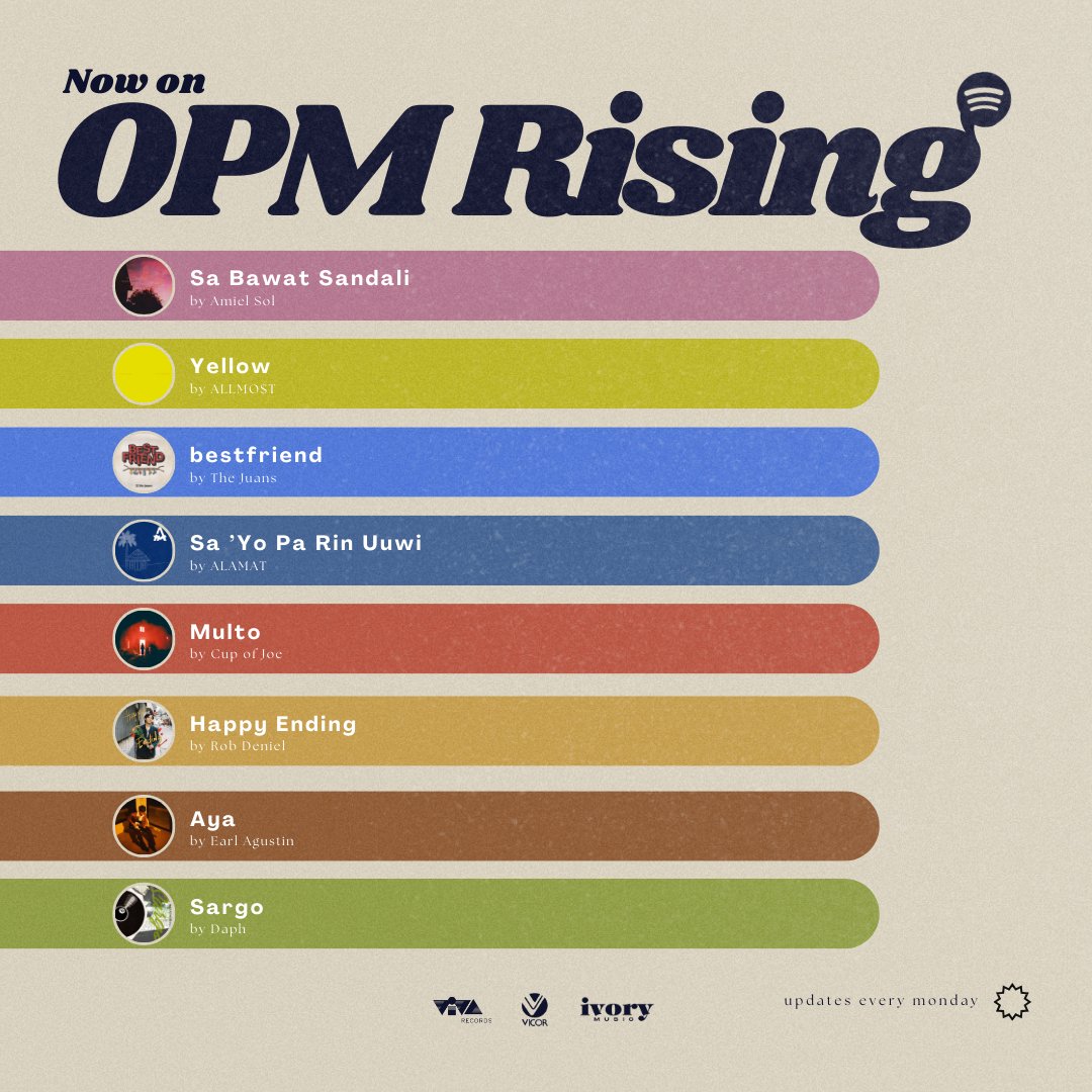 viva_records's tweet photo. Listen to all the latest rising hits on Spotify's OPM Rising playlist ⬆️

#amielsol #allmost #thejuans #alamat #cupofjoe #robdeniel #earlagustin #daph #opmrising https://t.co/6Oy4ZuA94W