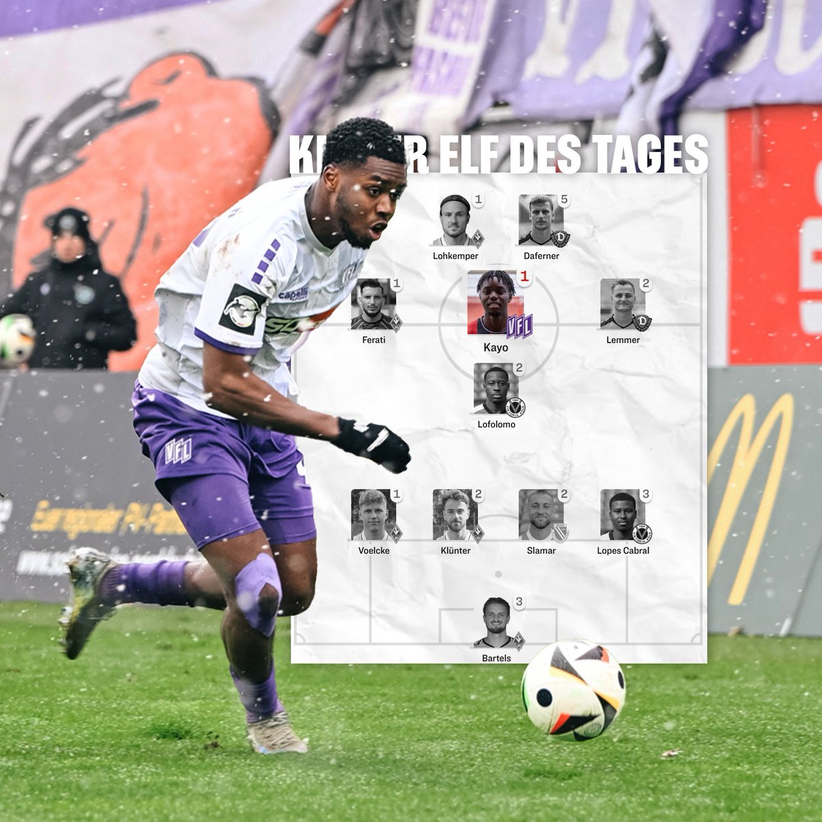 VfL Osnabrück tweet media