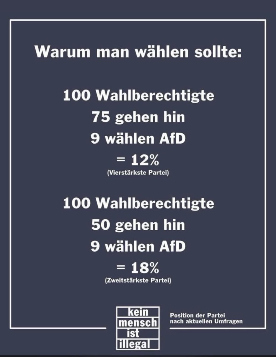 ‼️Geht wählen.

Bitte.

#Bundestagswahl2025 
#afdverbotjetzt