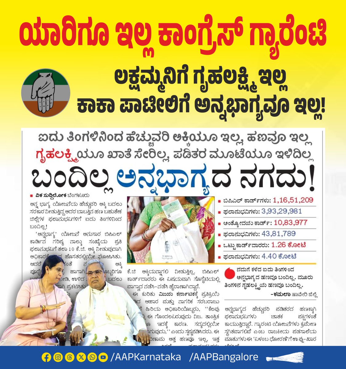 ಕಾಂಗ್ರೆಸ್ ಆಡಳಿತದಲ್ಲಿ ಯಾವುದೂ 'ಗ್ಯಾರಂಟಿ'ನೇ ಇಲ್ಲ!

ಲಕ್ಷಮ್ಮನಿಗೆ ಗೃಹಲಕ್ಷ್ಮಿಯೂ ಇಲ್ಲ, ಕಾಕಾ ಪಾಟೀಲ್ ಗೆ ಅನ್ನಭಾಗ್ಯವೂ ಇಲ್ಲ!

ಕಳೆದ 5 ತಿಂಗಳಿನಿಂದ ಹೆಚ್ಚುವರಿ ಅಕ್ಕಿಯ ಬದಲು ಸಿಗಬೇಕಿದ್ದ ಹಣವೂ ಸಿಕ್ಕಿಲ್ಲ, ಗೃಹಲಕ್ಷ್ಮಿ ಫಲಾನುಭವಿಗಳ ಖಾತೆಗೆ ಹಣ  ಜಮೆ ಆಗುತ್ತಿಲ್ಲ!
ಚುನಾವಣಾ ಸಮಯದಲ್ಲಿ ಕಾಂಗ್ರೆಸ್ ಕೊಟ್ಟಿರುವ ಗ್ಯಾರಂಟಿಗಳ ಲಾಭ