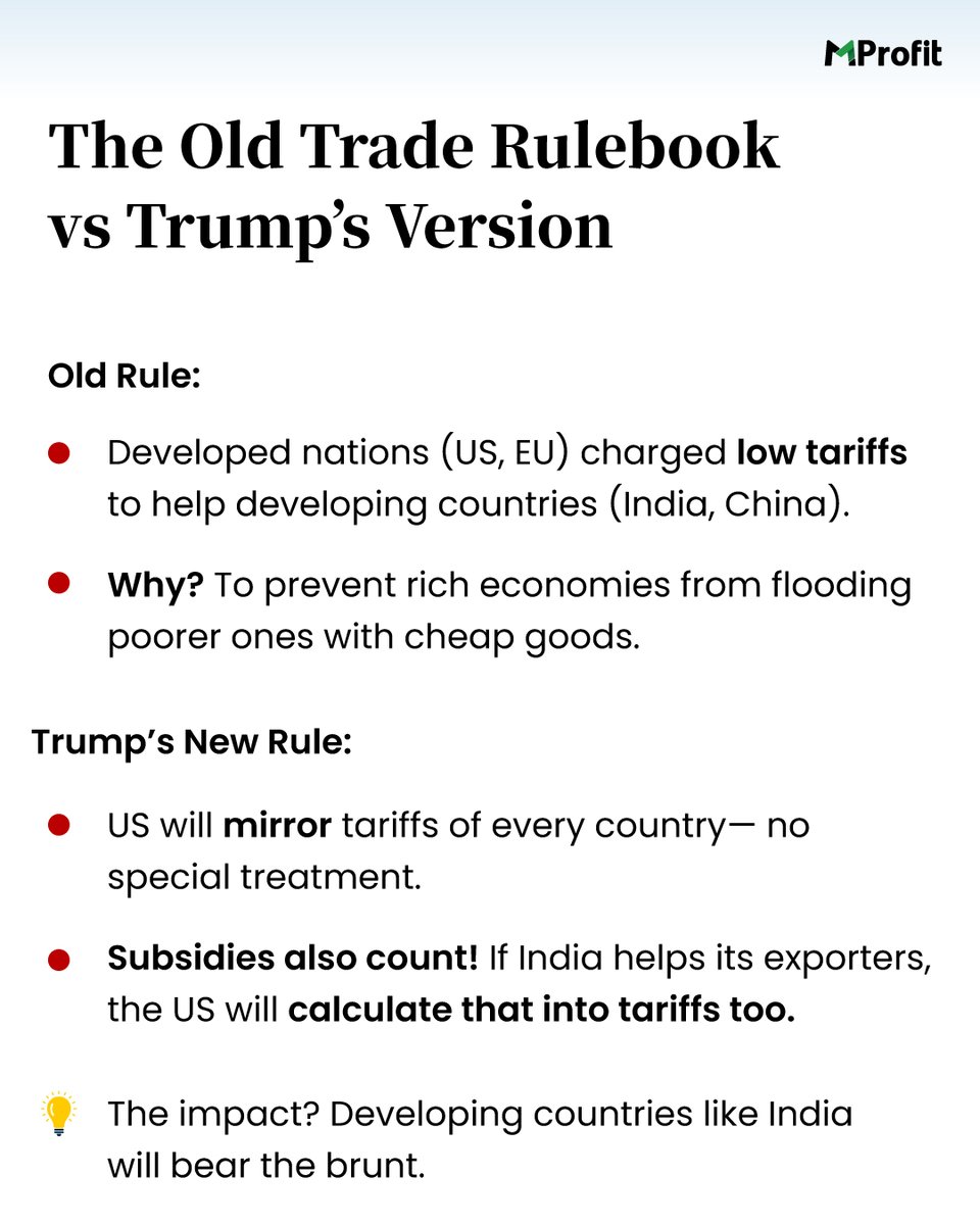 MProfit's tweet image. [4/9] Trade rules weren’t always like this. Developed nations kept tariffs lower for developing countries to help their economies grow.

Trump’s new rule flips this approach. Here’s how.

#TariffChanges #InternationalTrade #MProfit