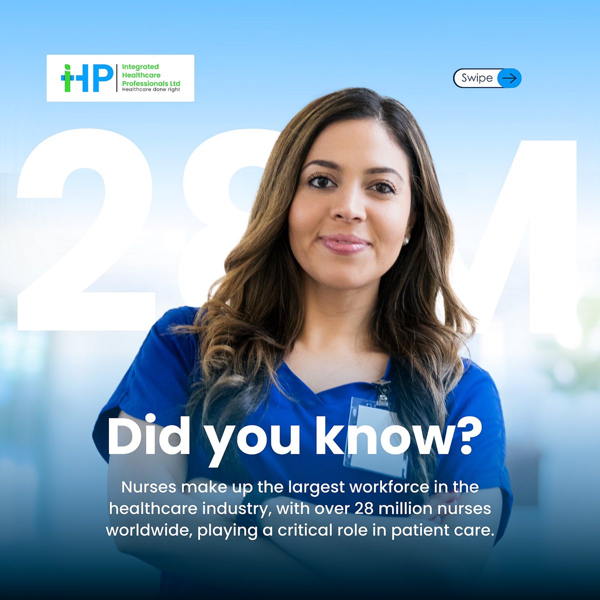 IHcPro's tweet photo. Did you know? Nurses make up the largest workforce in healthcare, with 28 million nurses globally! 🏥 They play a crucial role in patient care.
Looking to recruit experienced nurses? Send us a DM!
#NurseRecruitment #Healthcare #Recruiter #IHcPro #HealthcareWorkers #NBAAllStar https://t.co/aJEQZLXVkK