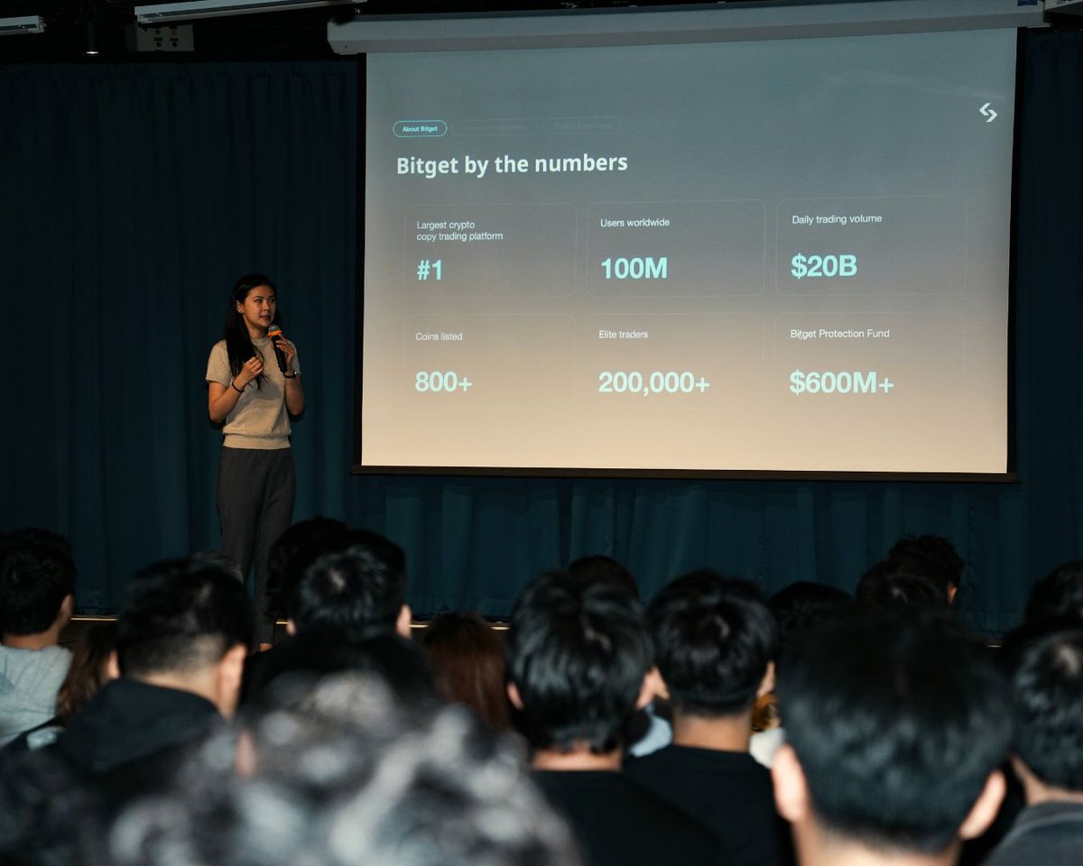 Gracy Chen @Bitget tweet media