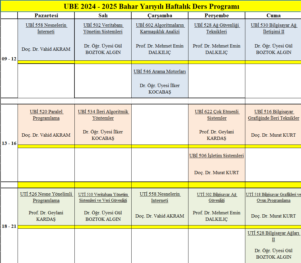 In this semester, I'll be giving three courses, namely, UBI506 - Operating Systems (face-to-face), UBI516 - Advanced Computer Graphics (face-to-face), and UTİ518 - Computer Graphics and Game Programming (face-to-face). If you want to attend these courses, you can e-mail me.